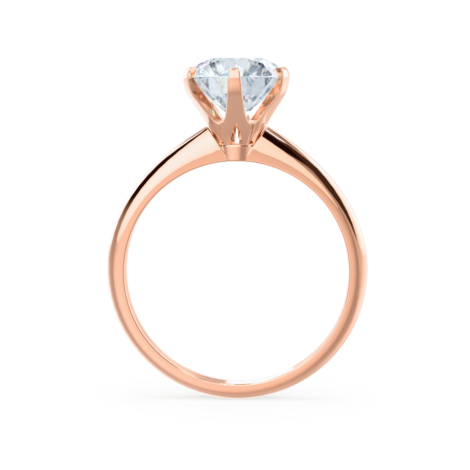 2.2 CT Round Solitaire Lab Grown Diamond Engagement Ring